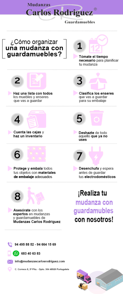 ✔ Consejos mudanzas y guardamuebles ✔: recomendaciones prácticas de Mudanzas Carlos Rodriguez para organizar una mudanza con guardamuebles